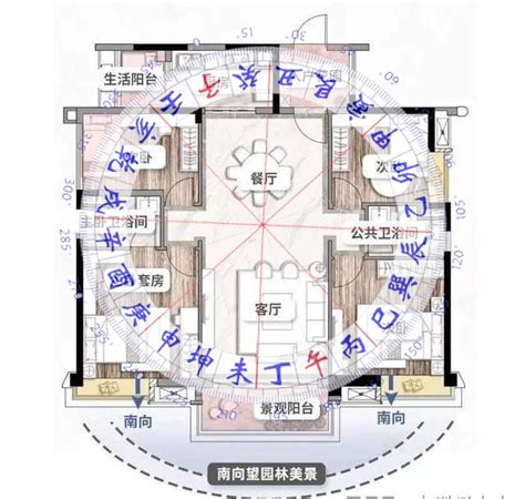 住宅风水方位|风水学入门：阳宅风水学——住宅布局